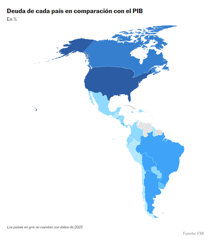 Así Cambiaría La Economía Argentina Con La Dolarización Explicado En Cinco Gráficos 3873